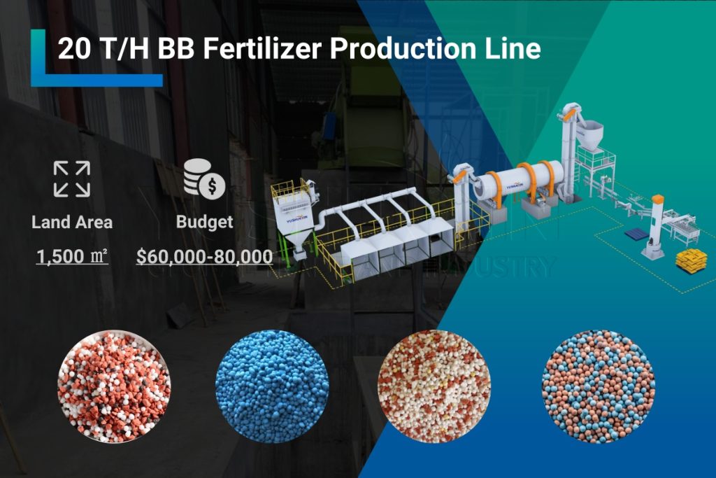 20 TH NPK Fertilizer Blending Production Line