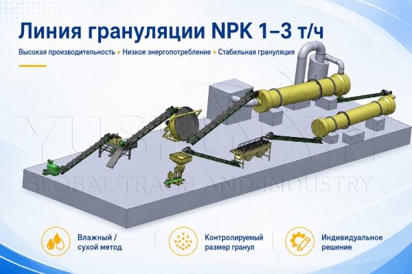 производство-NPK-удобрений-1-3-т-ч